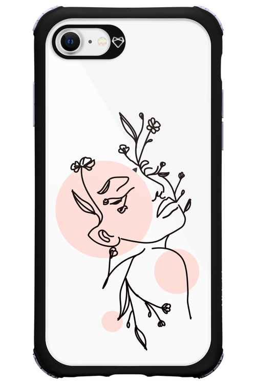 Confidence - Apple iPhone SE 2022