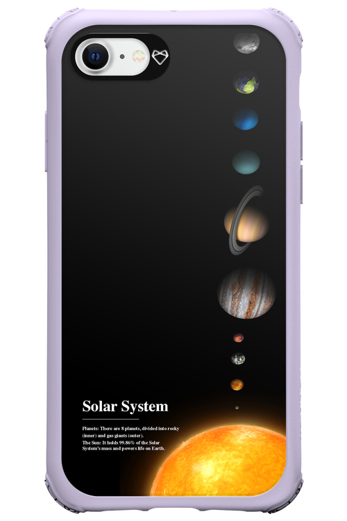 Solar System 2.0 - Apple iPhone SE 2022
