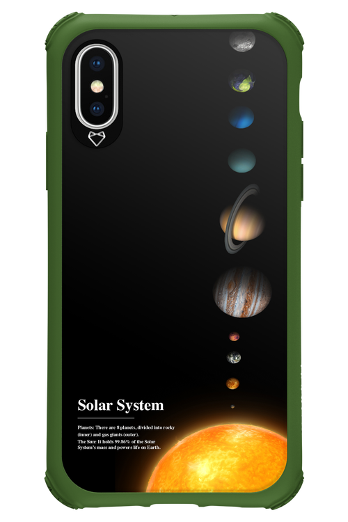 Solar System 2.0 - Apple iPhone X