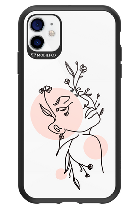 Confidence - Apple iPhone 11