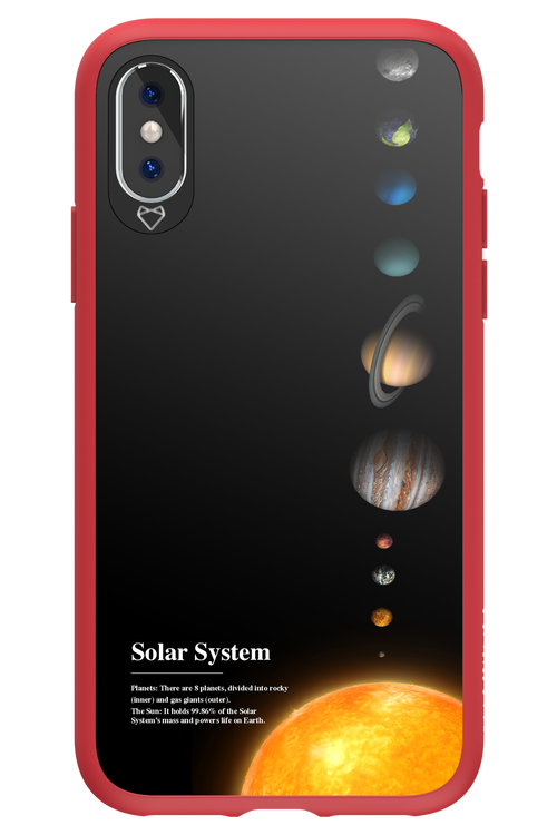 Solar System 2.0 - Apple iPhone X