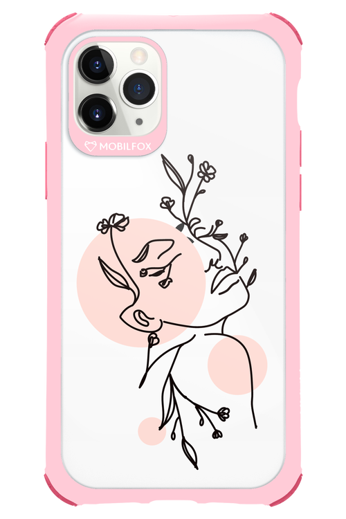 Confidence - Apple iPhone 11 Pro