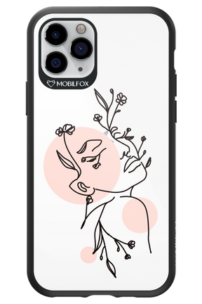 Confidence - Apple iPhone 11 Pro