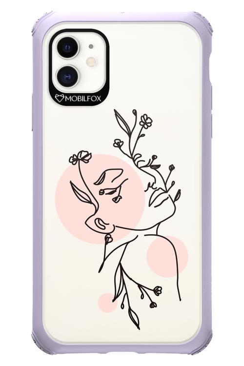 Confidence - Apple iPhone 11